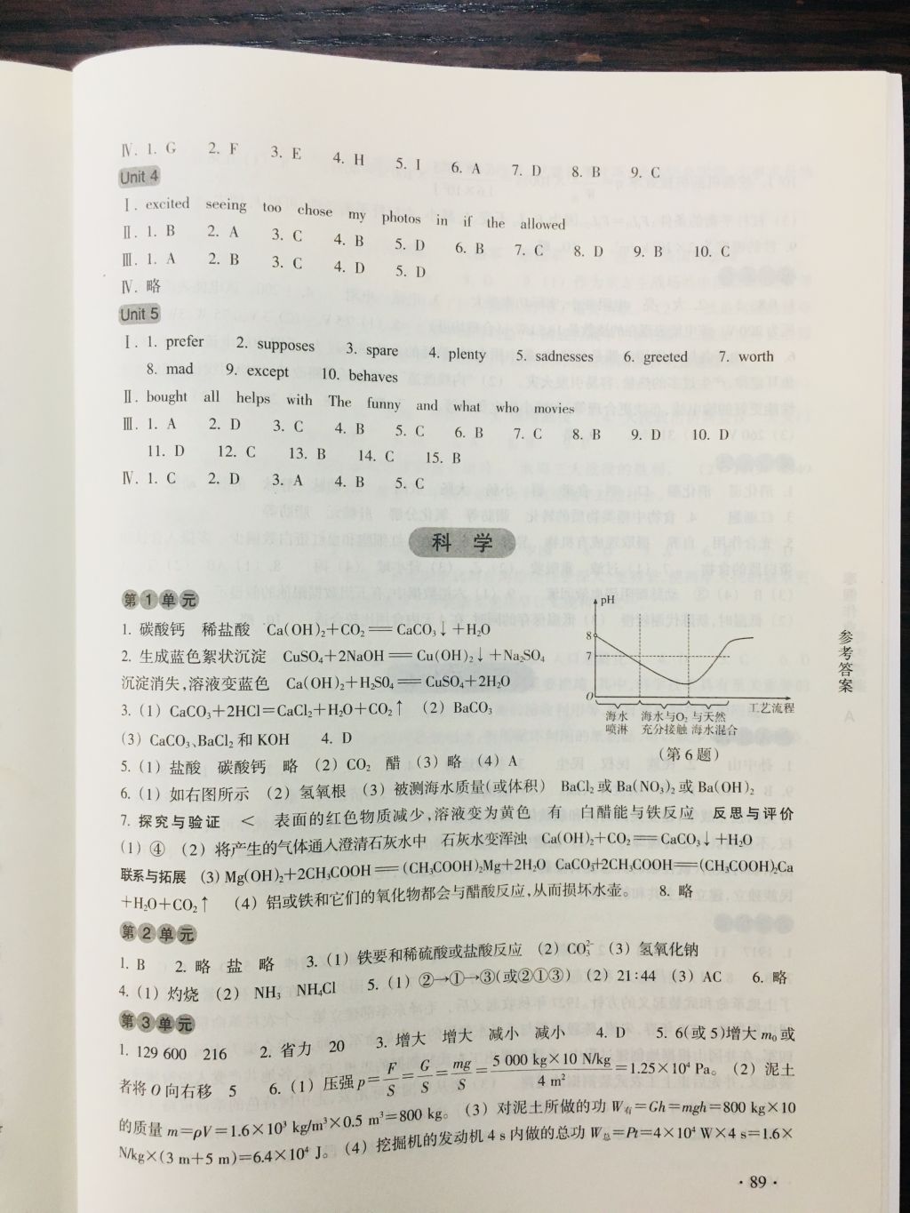 2018年寒假作業(yè)九年級(jí)浙江教育出版社 參考答案第5頁(yè)