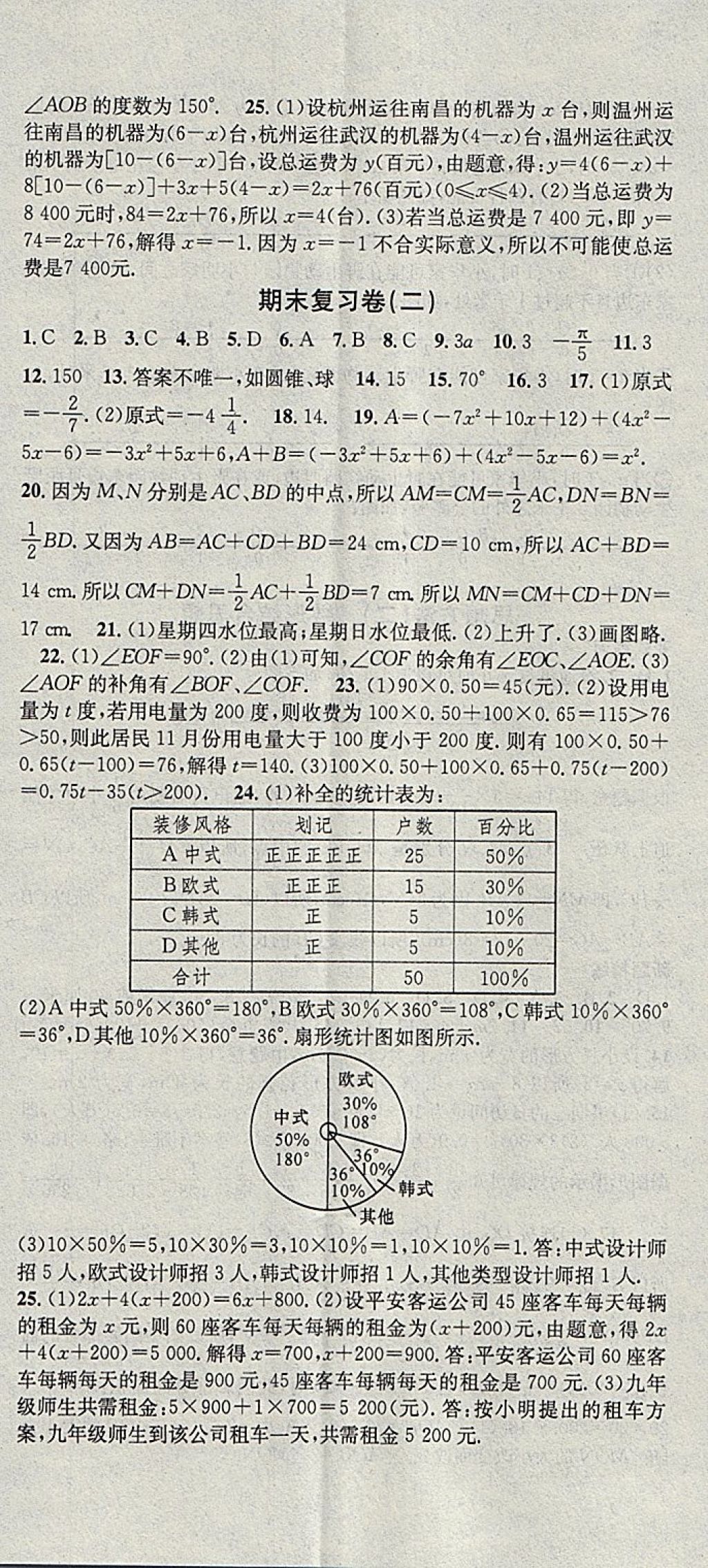 2018年華章教育寒假總復(fù)習(xí)學(xué)習(xí)總動(dòng)員七年級數(shù)學(xué)湘教版 參考答案第11頁