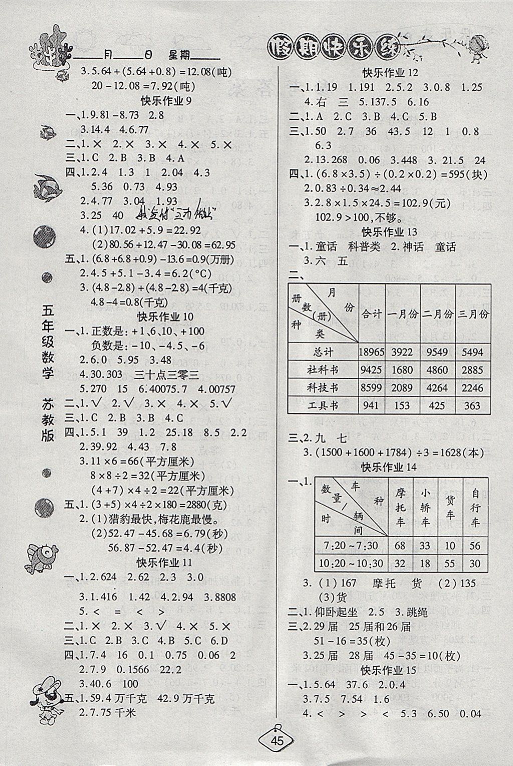 2018年金牌教輔假期快樂練培優(yōu)寒假作業(yè)五年級(jí)數(shù)學(xué)蘇教版 參考答案第2頁(yè)