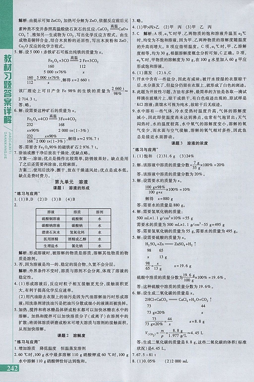 2018年倍速學(xué)習(xí)法九年級(jí)化學(xué)下冊(cè)人教版 參考答案第24頁(yè)