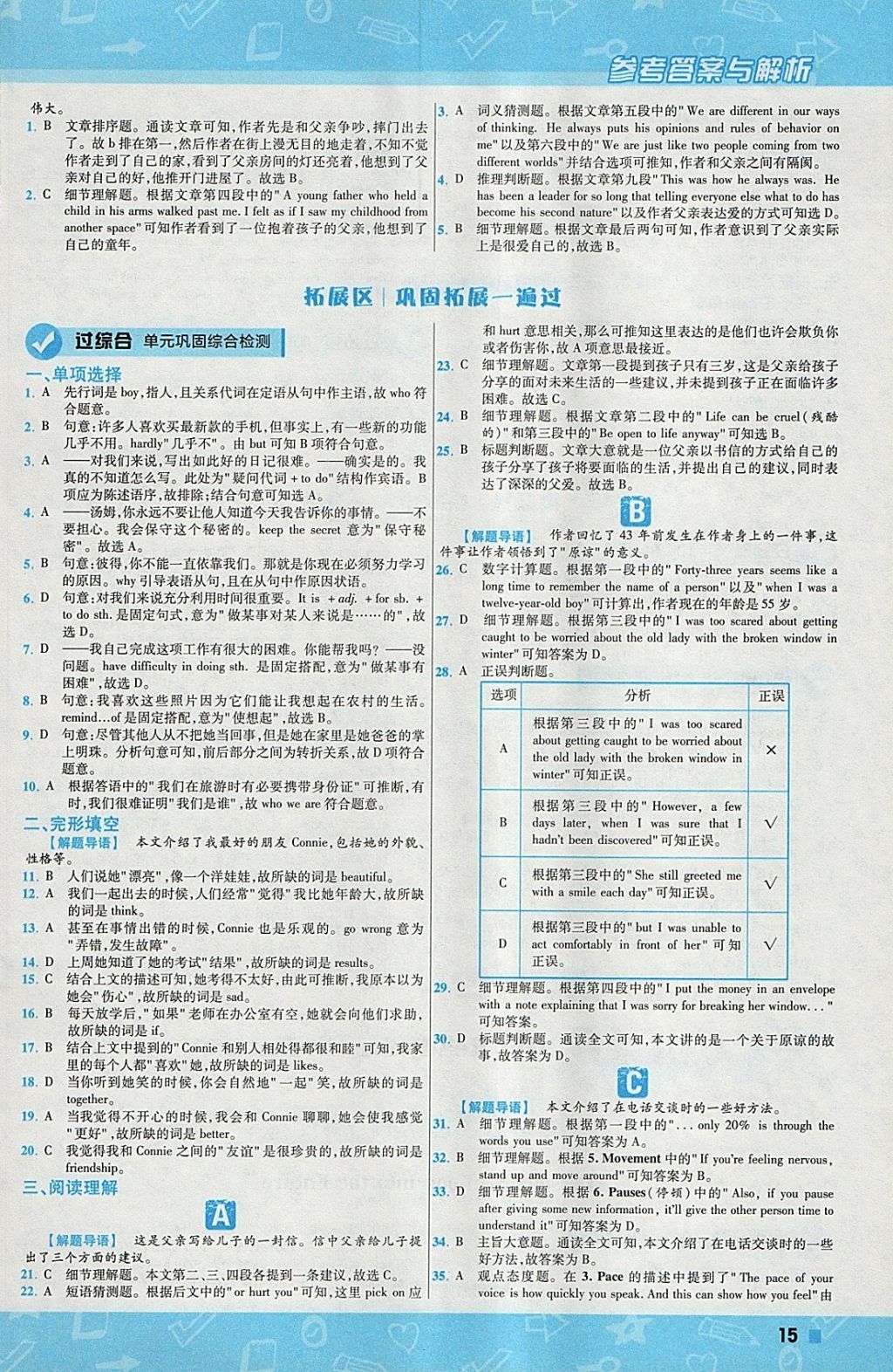 2018年一遍過(guò)初中英語(yǔ)九年級(jí)下冊(cè)冀教版 參考答案第15頁(yè)