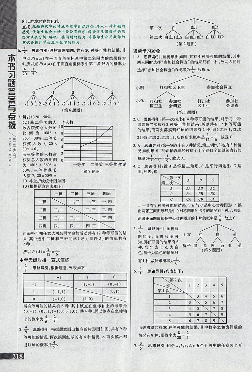 2018年倍速學(xué)習(xí)法九年級(jí)數(shù)學(xué)下冊(cè)冀教版 參考答案第26頁(yè)