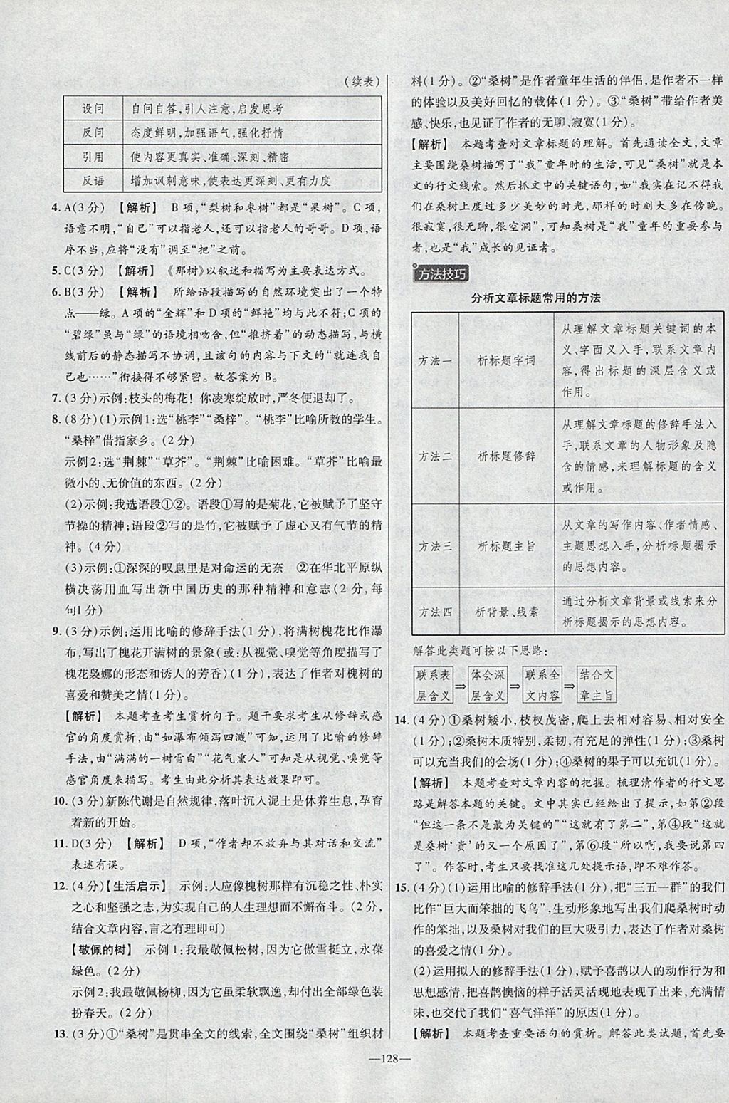 2018年金考卷活頁題選九年級語文下冊北師大版 參考答案第8頁