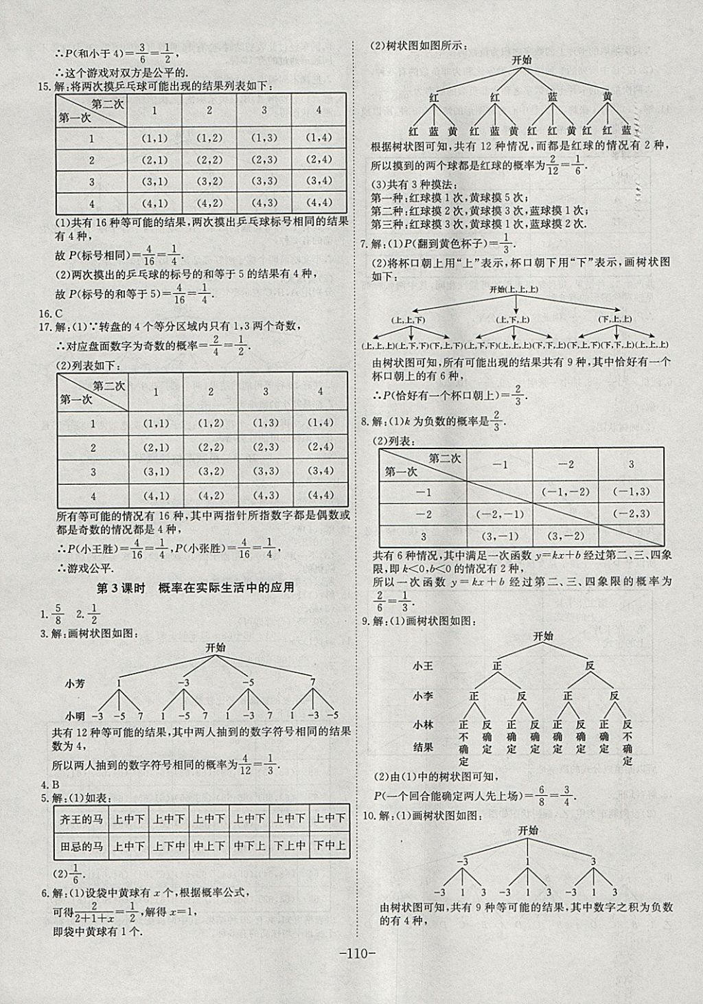 2018年課時A計劃九年級數(shù)學(xué)下冊滬科版 參考答案第14頁