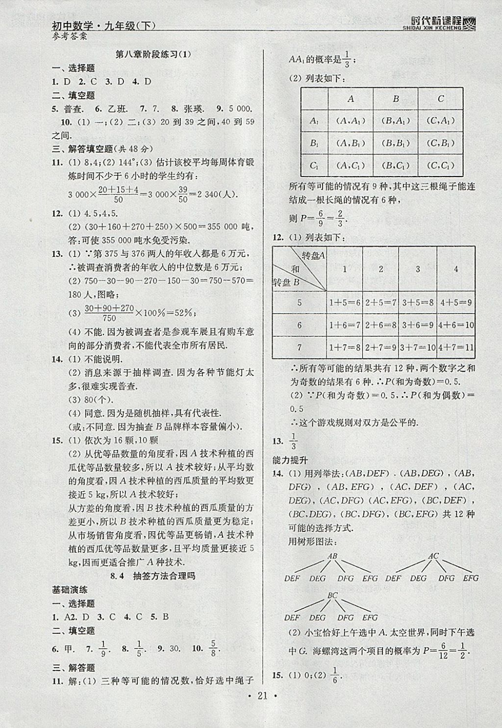 2018年時(shí)代新課程初中數(shù)學(xué)九年級(jí)下冊(cè)蘇科版 參考答案第21頁(yè)