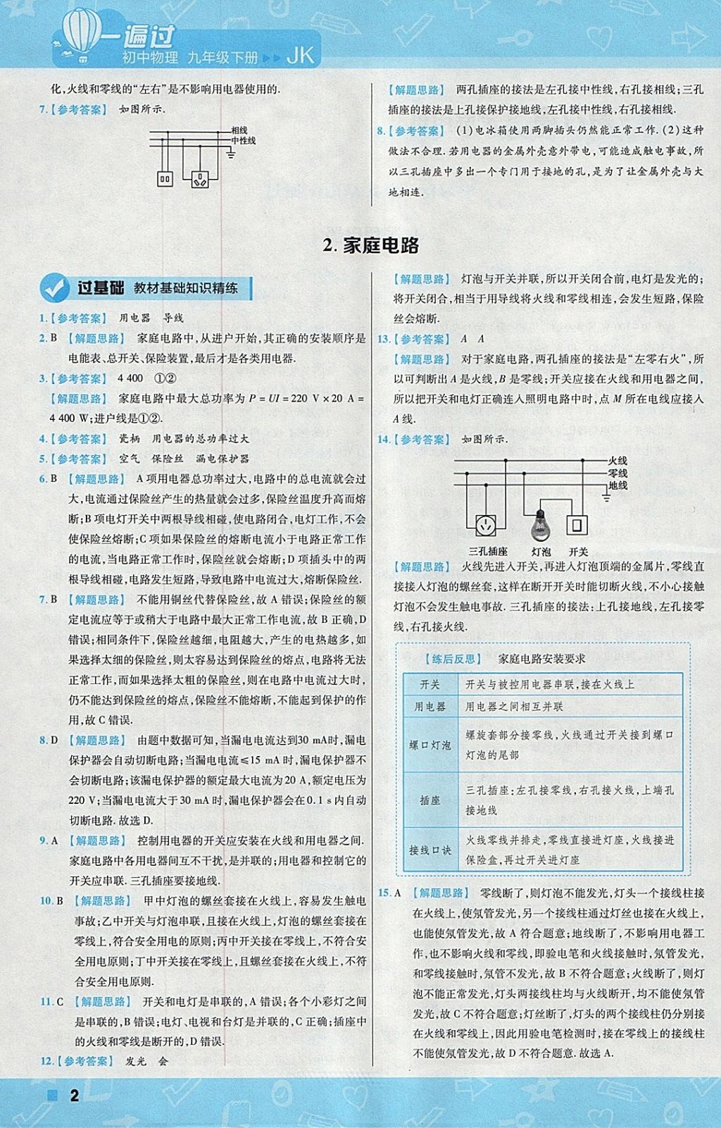 2018年一遍过初中物理九年级下册教科版 参考答案第2页