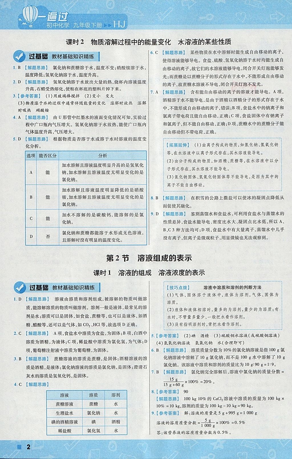 2018年一遍過初中化學(xué)九年級下冊滬教版 參考答案第2頁