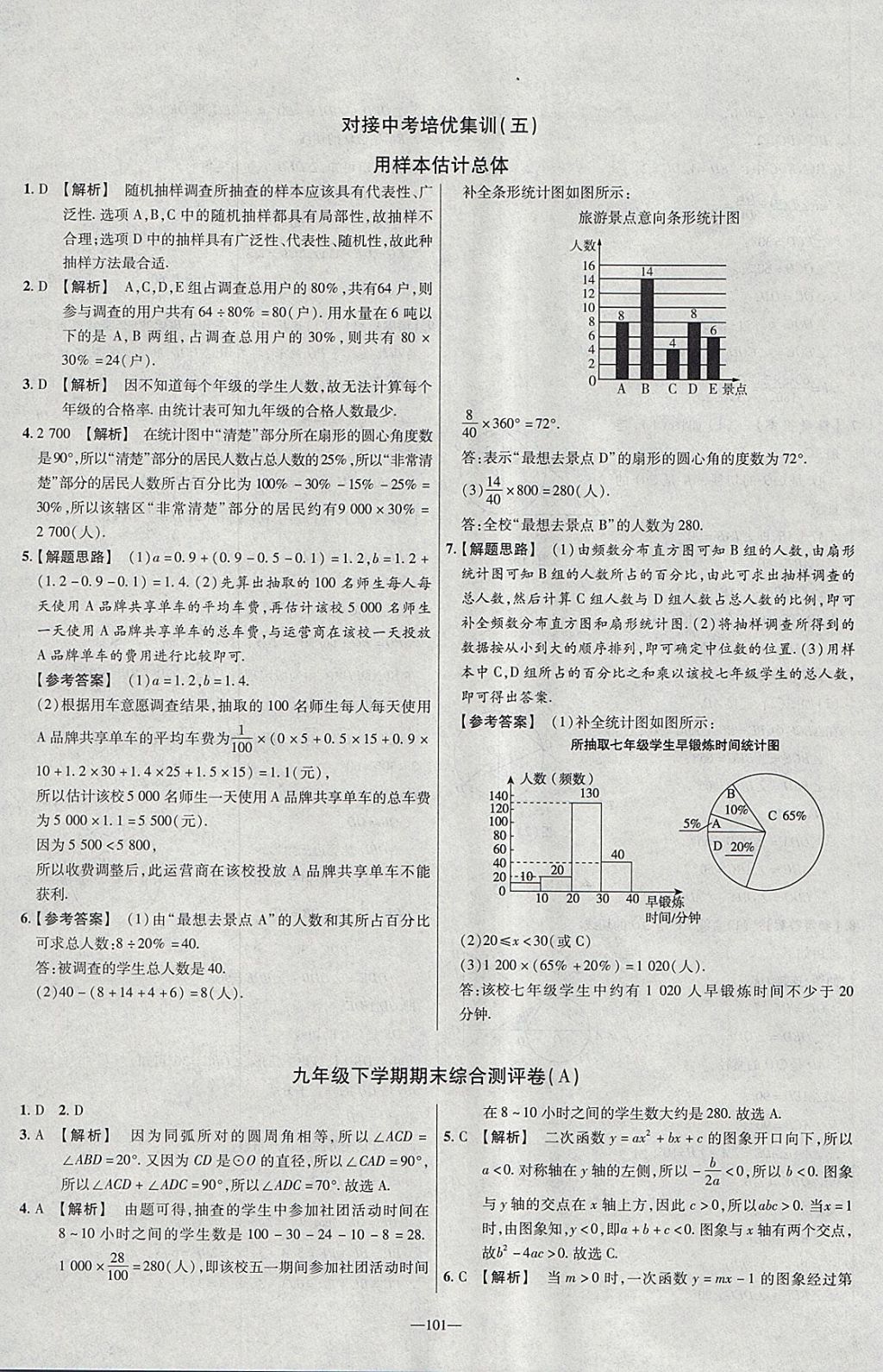 2018年金考卷活頁題選九年級數學下冊華師大版 參考答案第23頁