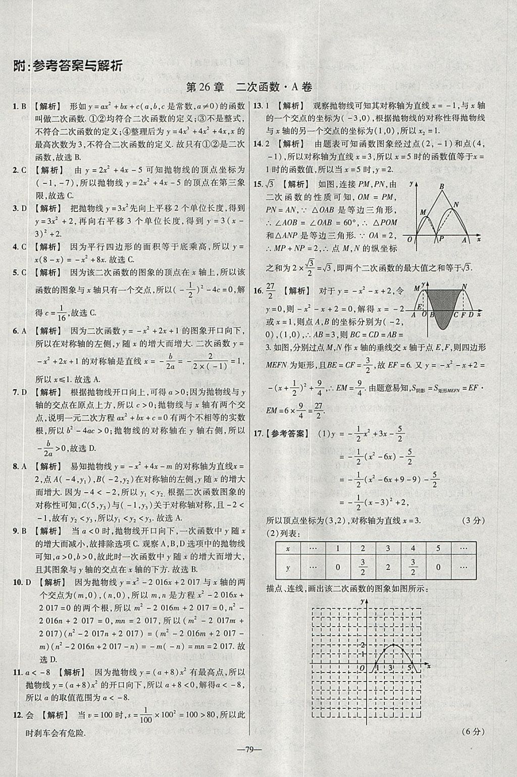 2018年金考卷活頁(yè)題選九年級(jí)數(shù)學(xué)下冊(cè)華師大版 參考答案第1頁(yè)