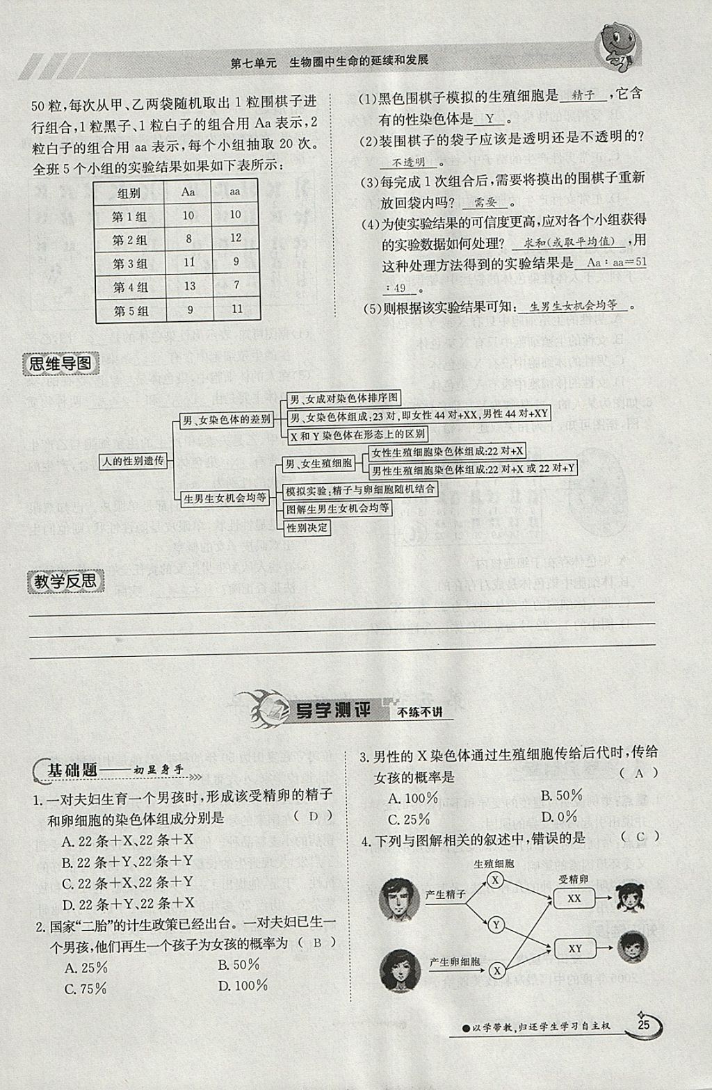 2018年金太陽導(dǎo)學(xué)案八年級生物下冊人教版 參考答案第25頁