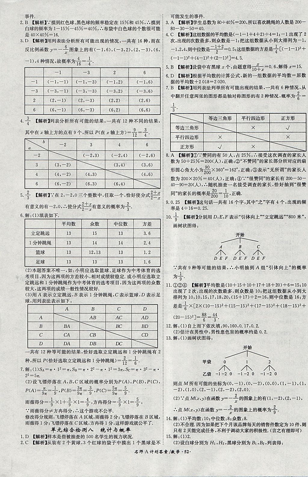 2018年安徽中考总复习名师A计划数学 参考答案第52页