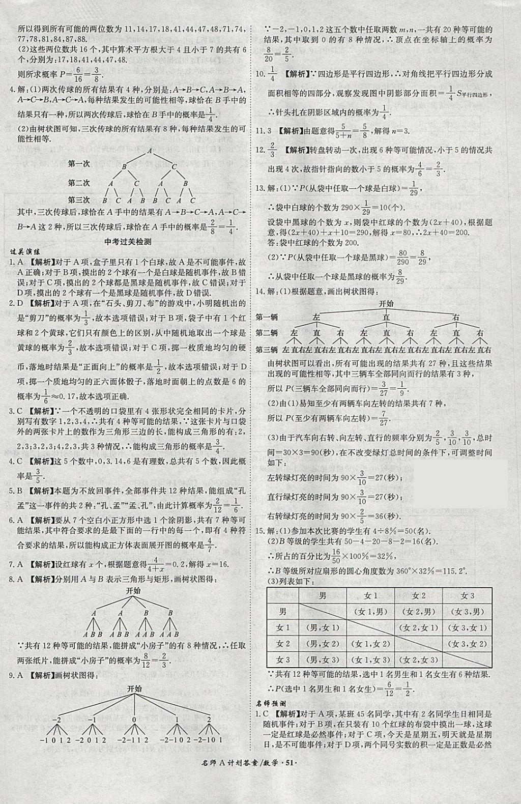 2018年安徽中考總復(fù)習(xí)名師A計(jì)劃數(shù)學(xué) 參考答案第51頁