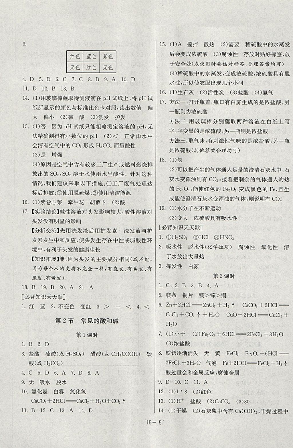 2018年課時訓(xùn)練九年級化學(xué)下冊滬教版 參考答案第5頁