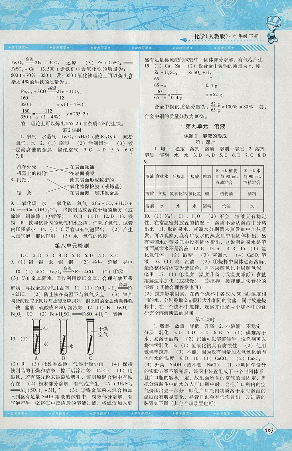 2018年課程基礎(chǔ)訓(xùn)練九年級(jí)化學(xué)下冊(cè)人教版湖南少年兒童出版社 參考答案第2頁(yè)