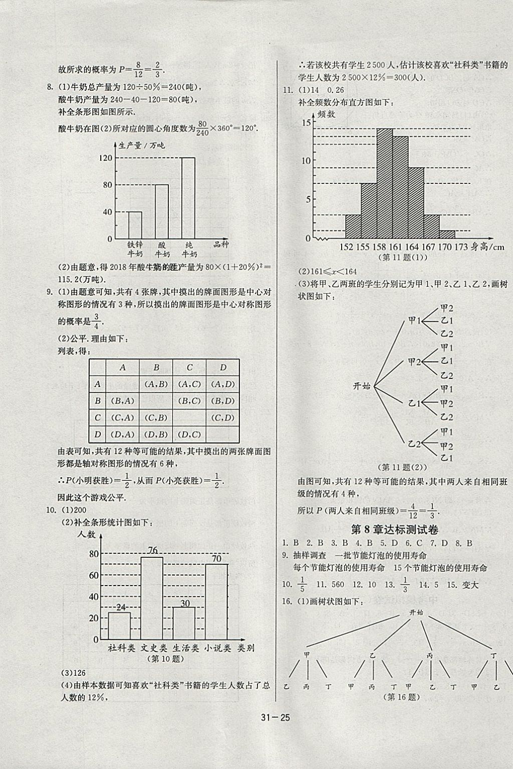 2018年課時(shí)訓(xùn)練九年級(jí)數(shù)學(xué)下冊(cè)江蘇版 參考答案第25頁(yè)