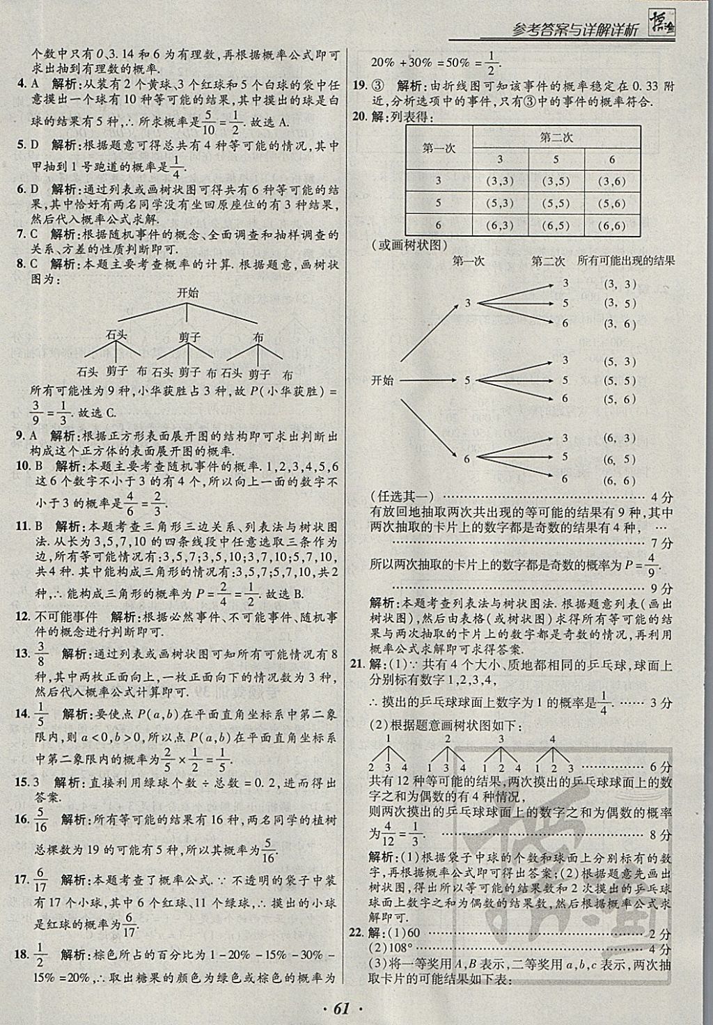 2018年授之以漁全國(guó)各地市中考試題分類數(shù)學(xué) 參考答案第61頁