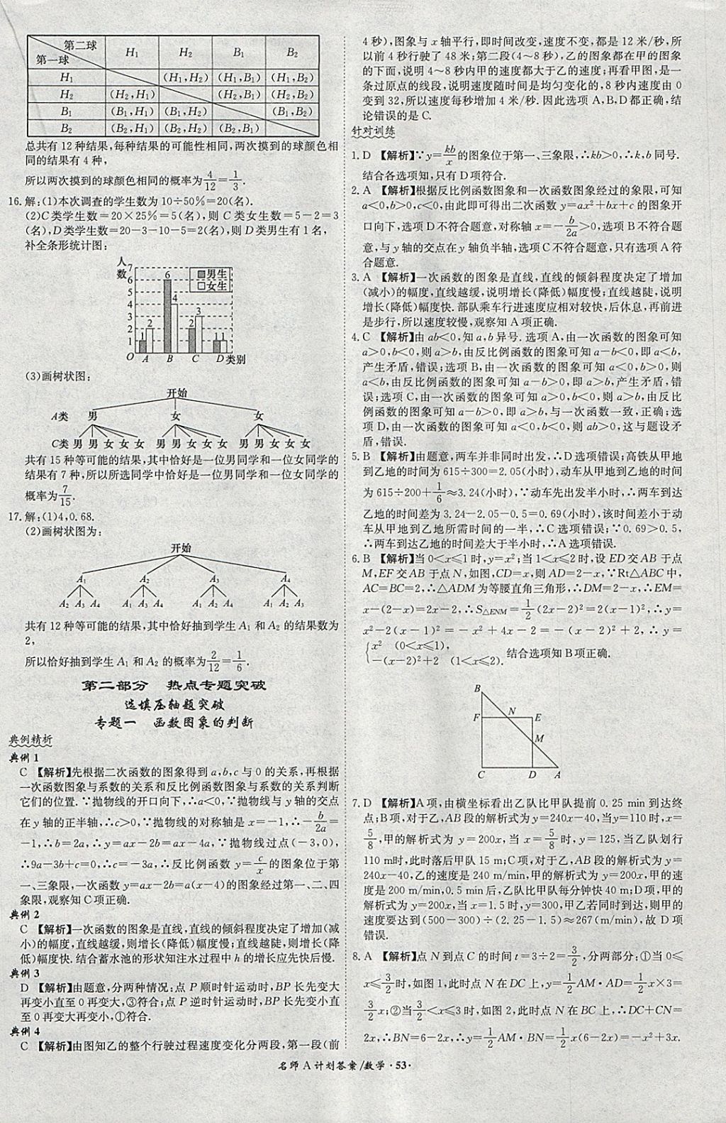 2018年安徽中考總復(fù)習(xí)名師A計(jì)劃數(shù)學(xué) 參考答案第53頁(yè)