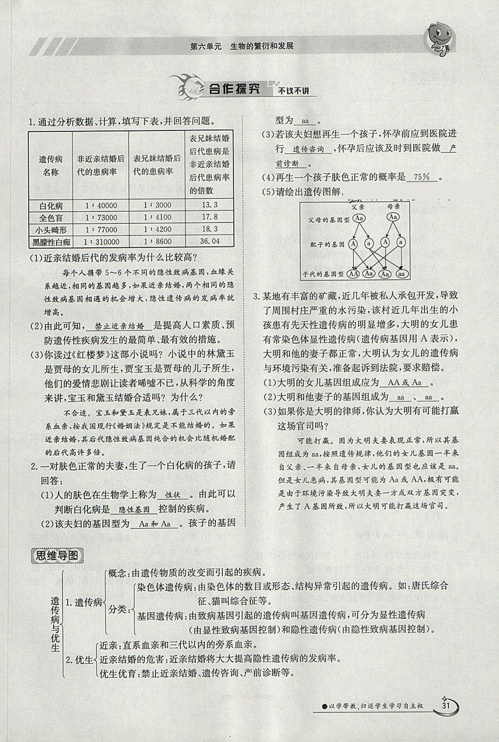 2018年金太陽導學案八年級生物下冊冀少版 參考答案第31頁