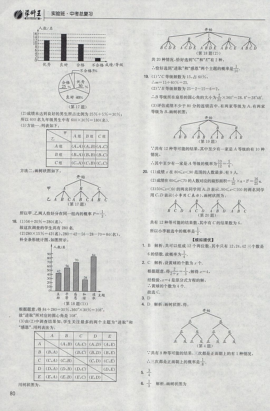 2018年实验班中考总复习数学 参考答案第80页