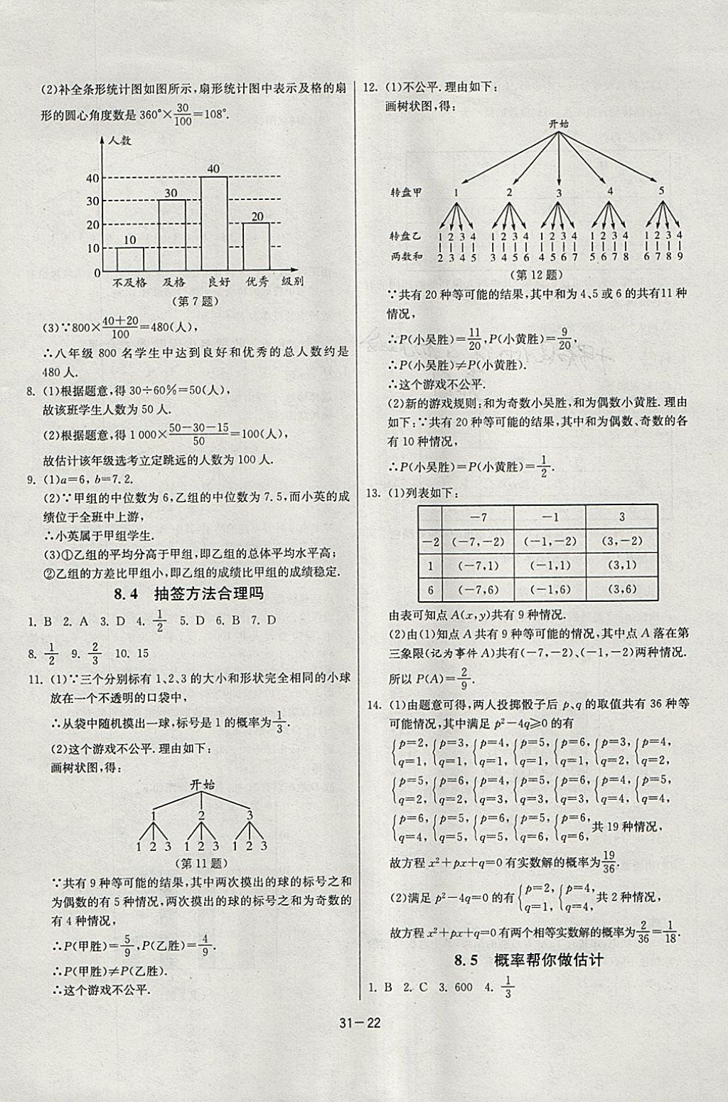 2018年課時(shí)訓(xùn)練九年級(jí)數(shù)學(xué)下冊(cè)江蘇版 參考答案第22頁