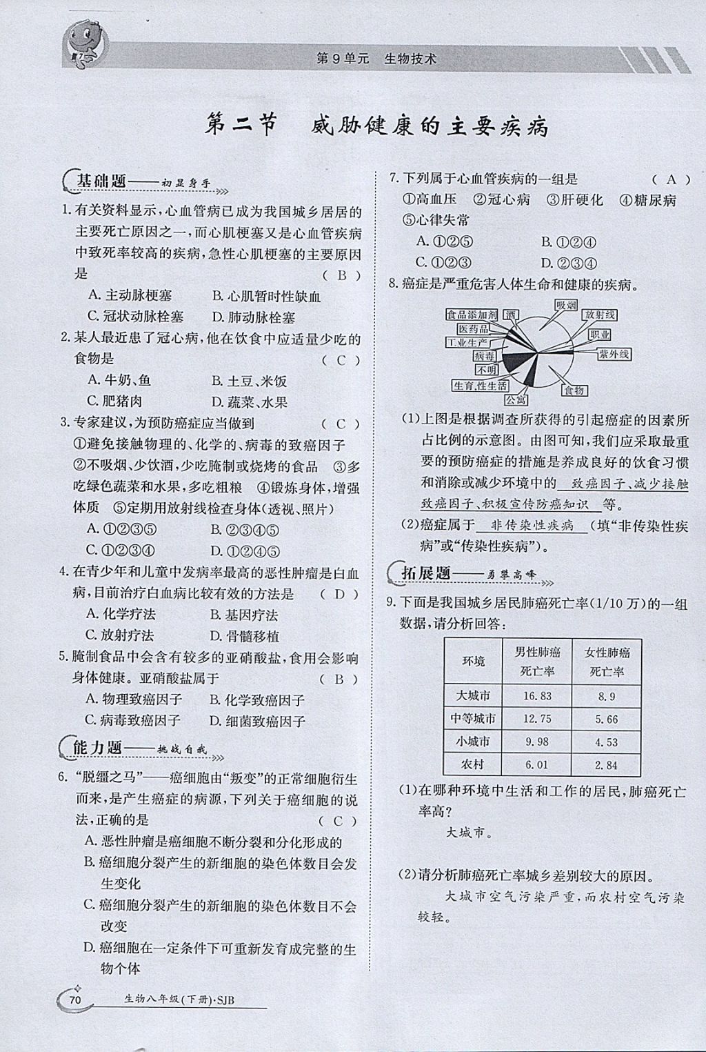 2018年金太陽導(dǎo)學(xué)案八年級(jí)生物下冊蘇教版 參考答案第68頁