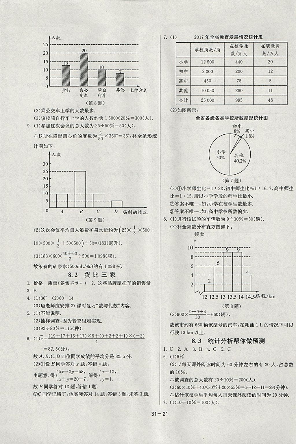 2018年課時訓(xùn)練九年級數(shù)學(xué)下冊江蘇版 參考答案第21頁