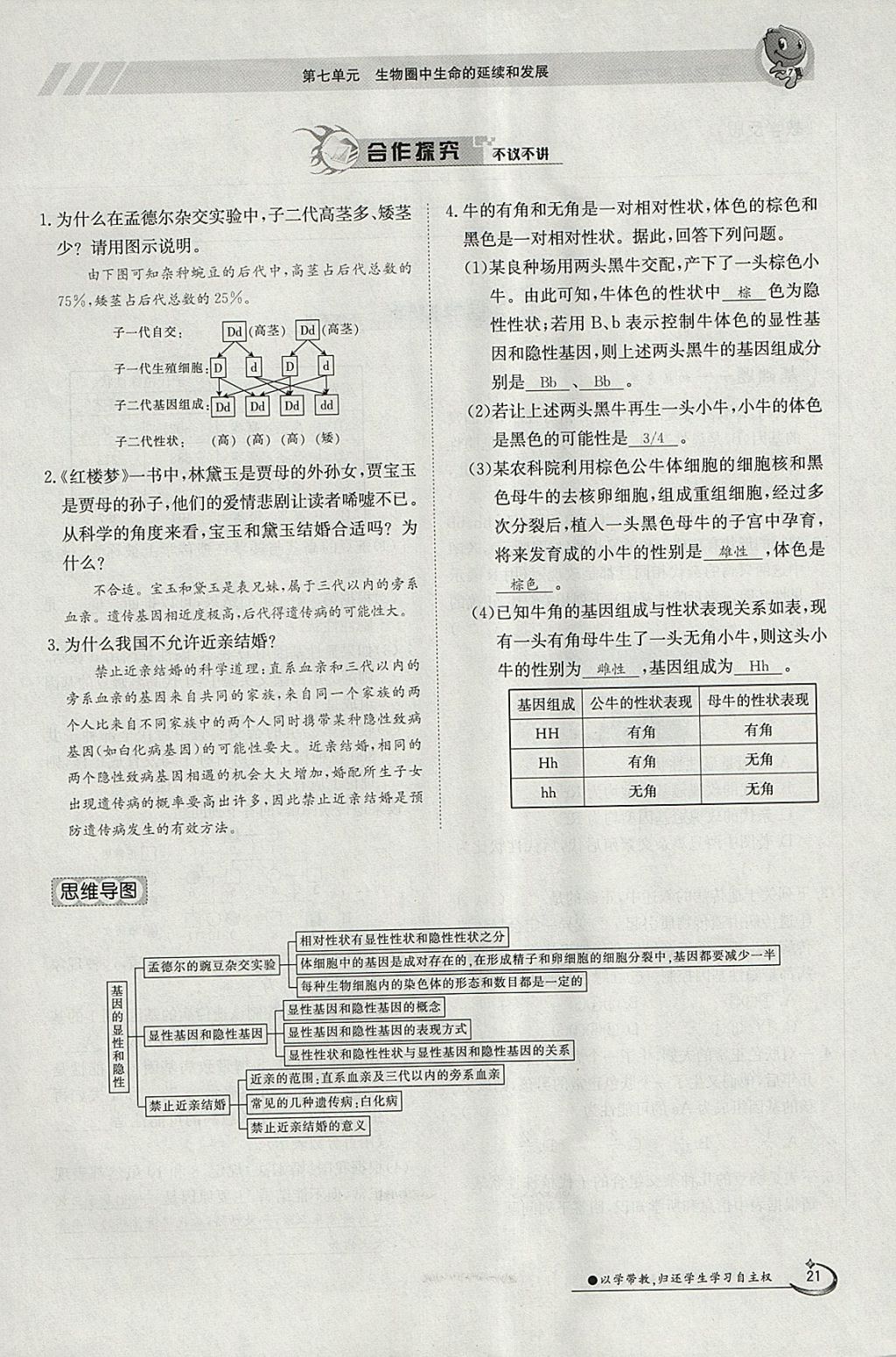 2018年金太阳导学案八年级生物下册人教版 参考答案第21页