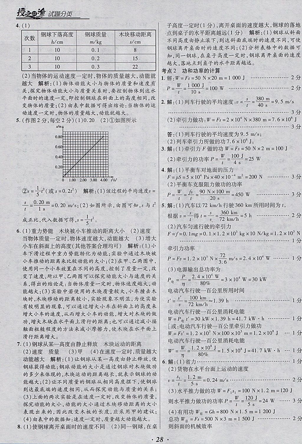 2018年授之以漁全國各地市中考試題分類物理 參考答案第28頁