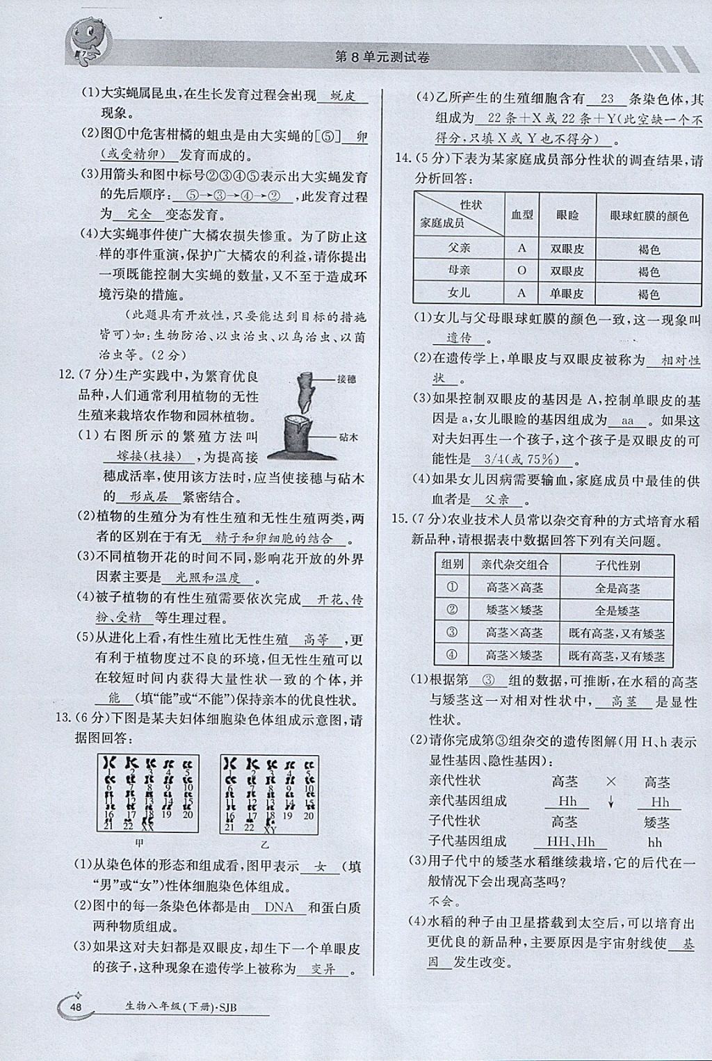 2018年金太陽導(dǎo)學(xué)案八年級生物下冊蘇教版 參考答案第48頁