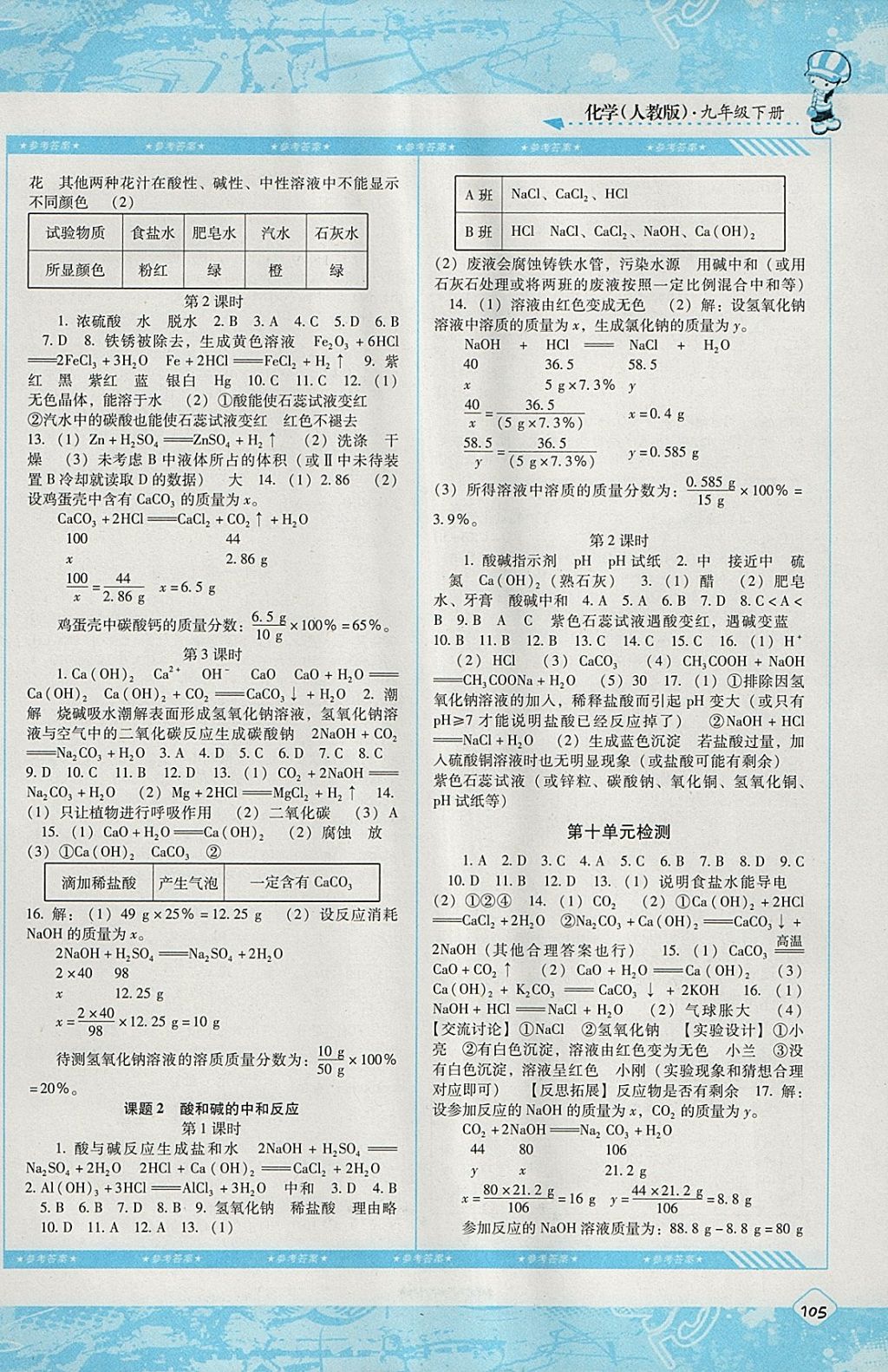 2018年課程基礎(chǔ)訓(xùn)練九年級(jí)化學(xué)下冊(cè)人教版湖南少年兒童出版社 參考答案第4頁