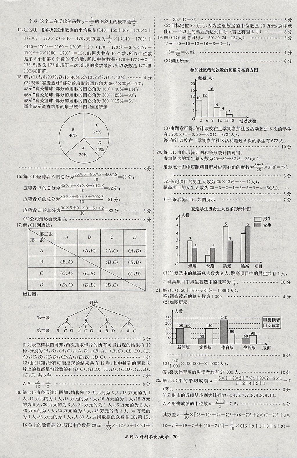 2018年安徽中考總復(fù)習(xí)名師A計(jì)劃數(shù)學(xué) 參考答案第70頁