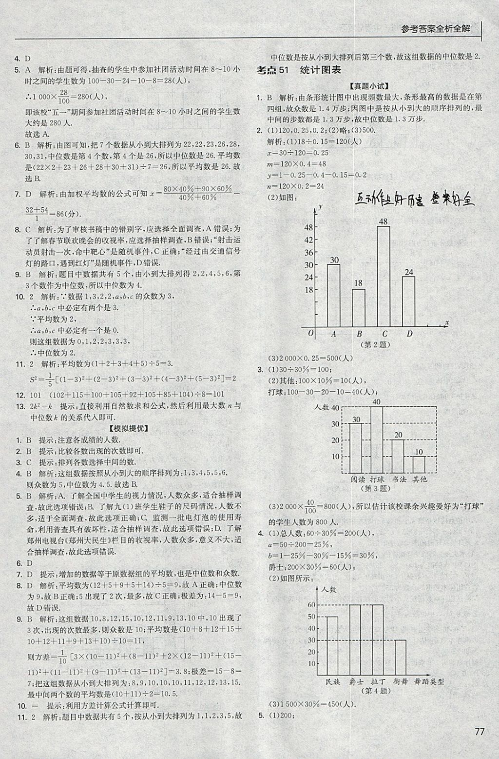 2018年實(shí)驗(yàn)班中考總復(fù)習(xí)數(shù)學(xué) 參考答案第77頁