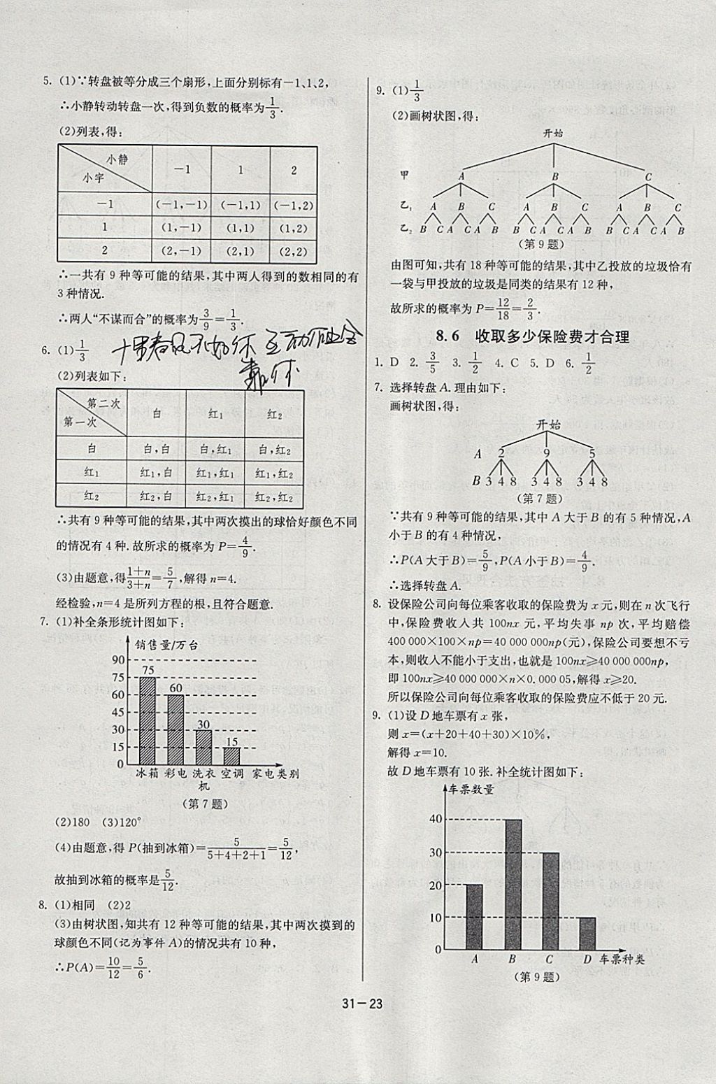 2018年課時訓練九年級數(shù)學下冊江蘇版 參考答案第23頁