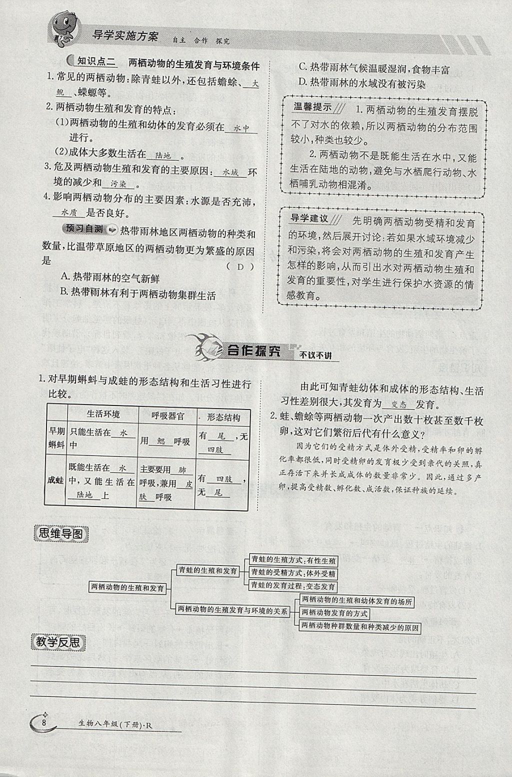 2018年金太陽導(dǎo)學(xué)案八年級(jí)生物下冊(cè)人教版 參考答案第8頁