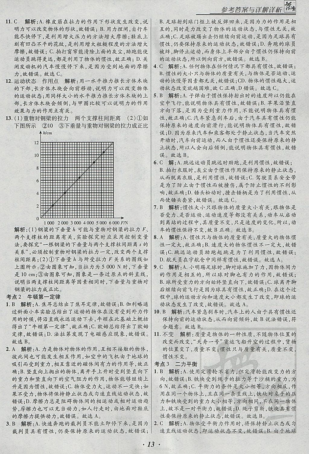 2018年授之以漁全國各地市中考試題分類物理 參考答案第13頁