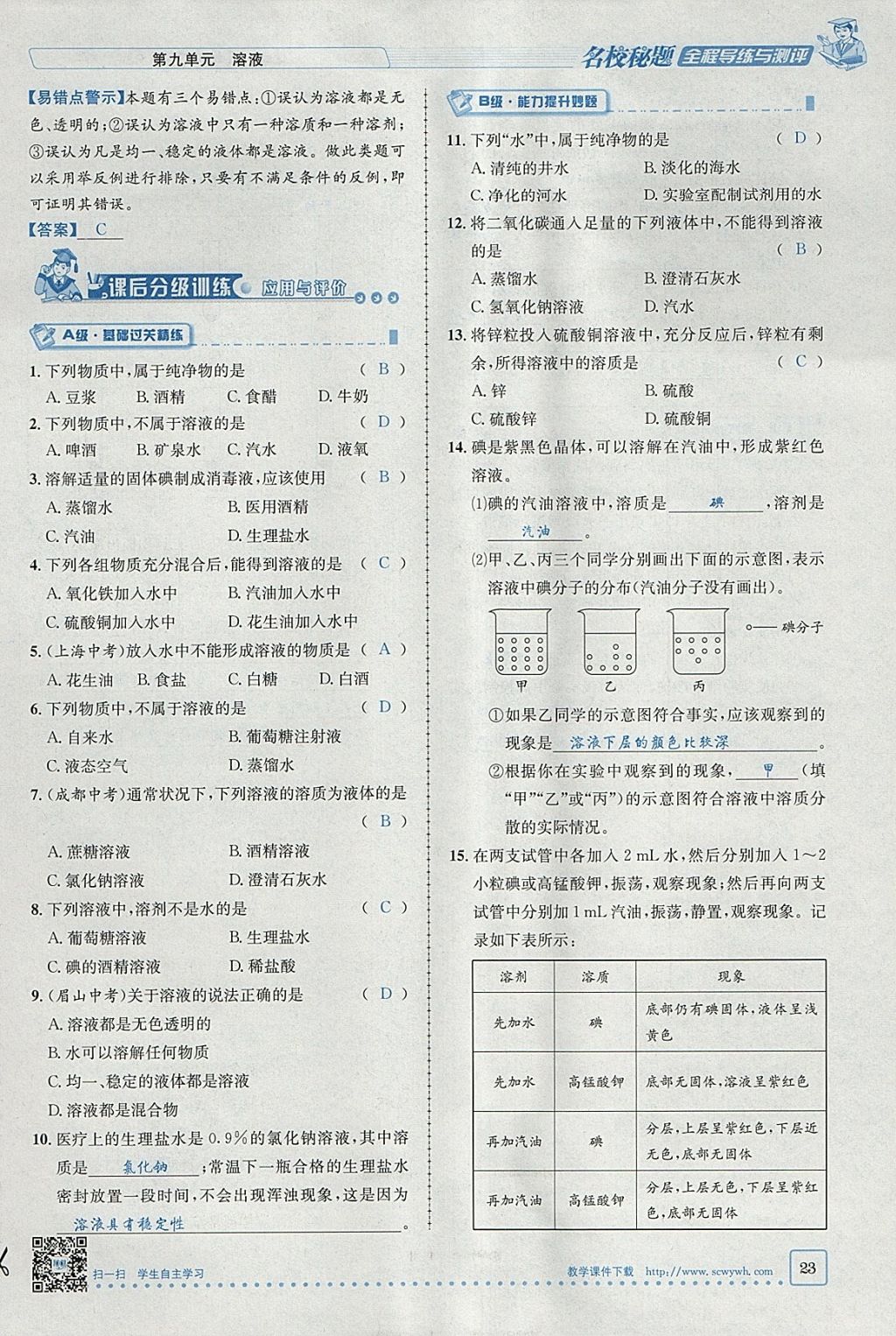 2018年名校秘題全程導(dǎo)練九年級(jí)化學(xué)下冊(cè)人教版 參考答案第2頁(yè)