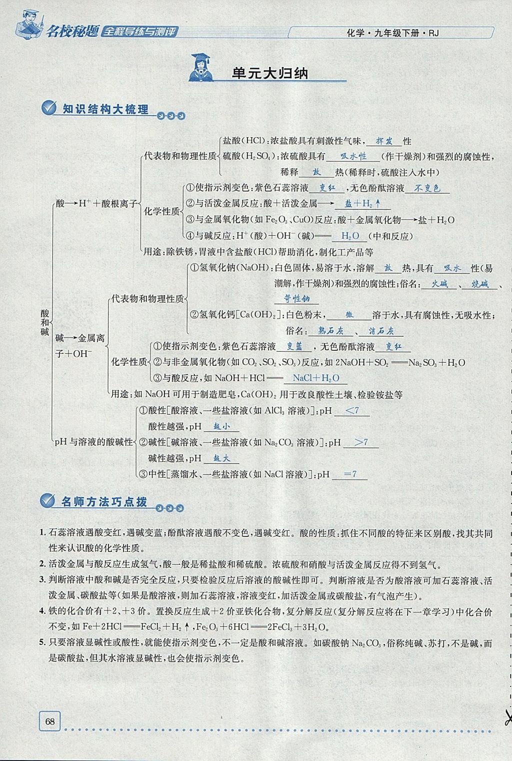 2018年名校秘题全程导练九年级化学下册人教版 参考答案第99页