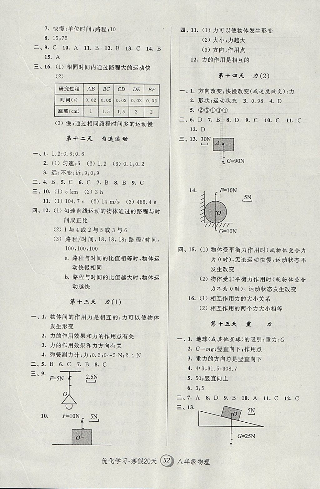 2018年優(yōu)化學(xué)習(xí)寒假20天八年級(jí)物理上海地區(qū)專用 參考答案第4頁