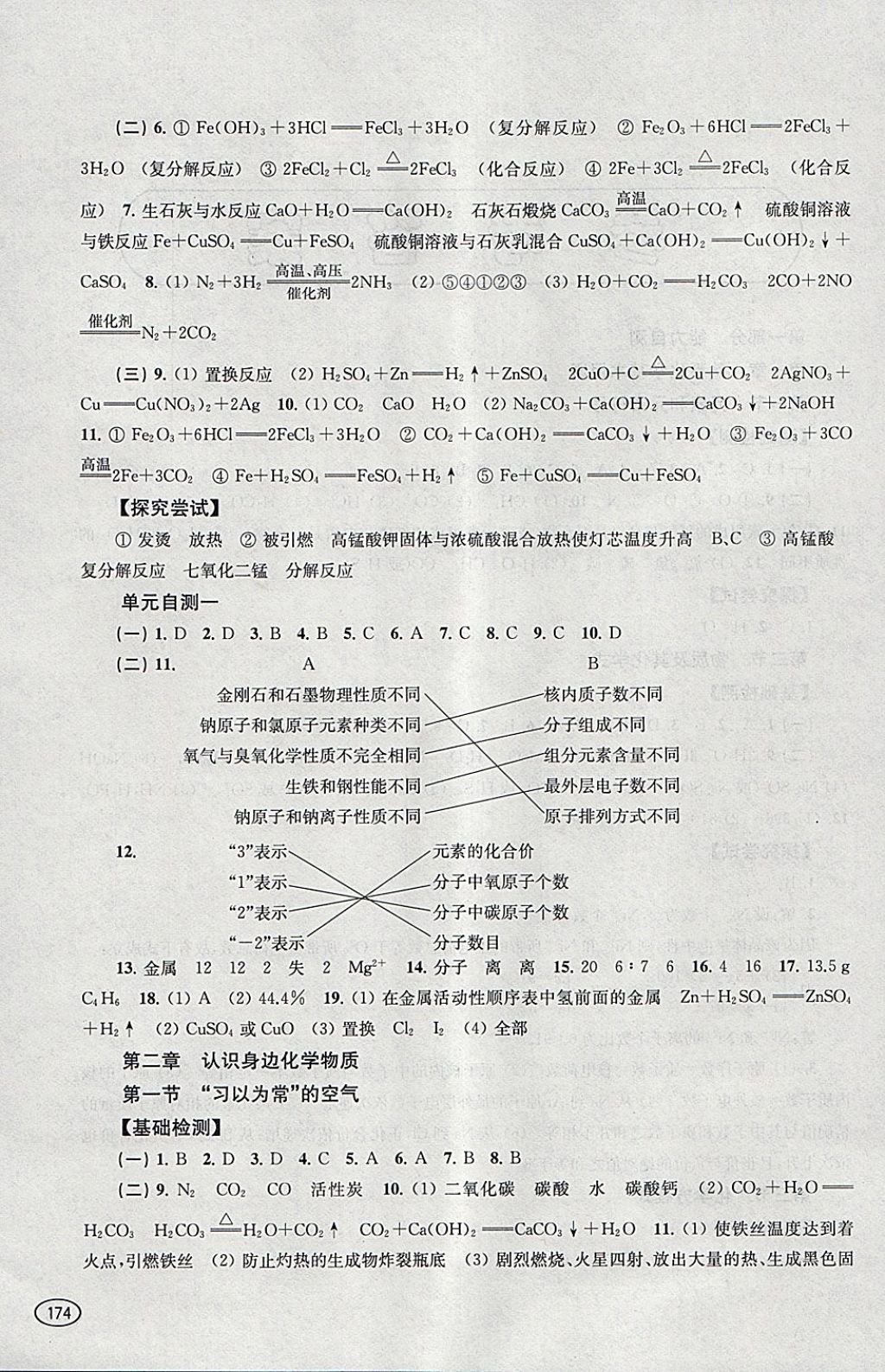 2018年新課程初中學(xué)習(xí)能力自測叢書化學(xué) 參考答案第2頁