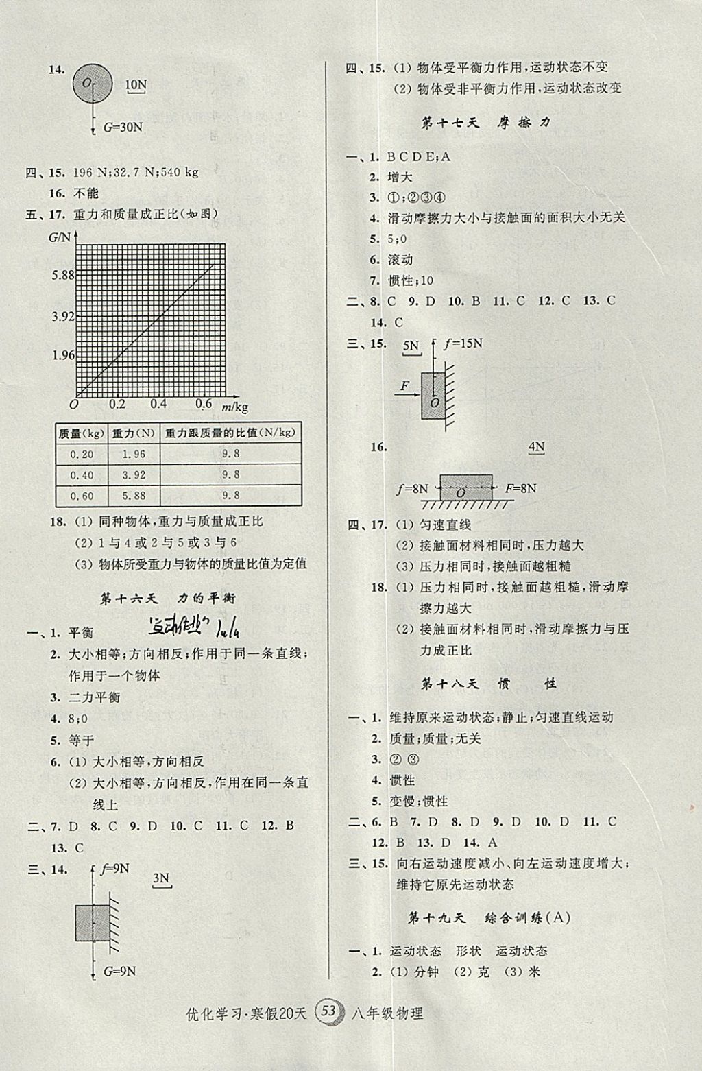 2018年優(yōu)化學(xué)習(xí)寒假20天八年級物理上海地區(qū)專用 參考答案第5頁