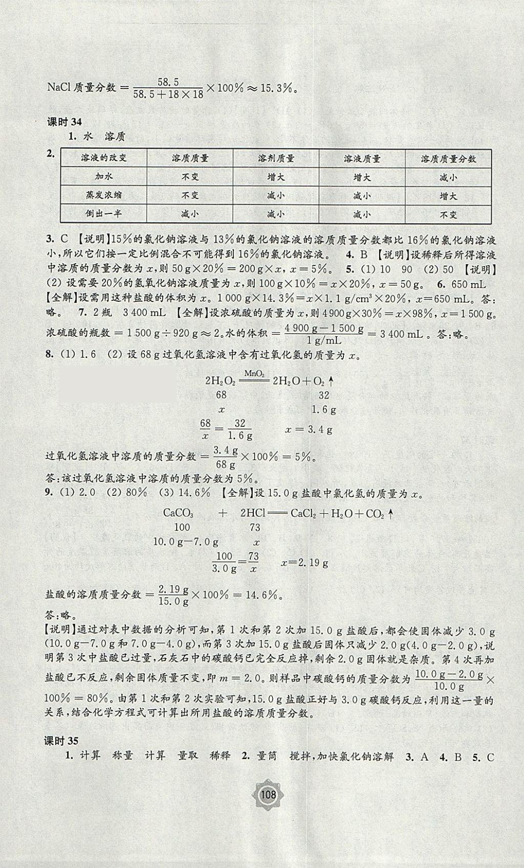 2018年學(xué)習(xí)與評(píng)價(jià)九年級(jí)化學(xué)下冊(cè)滬教版江蘇鳳凰教育出版社 參考答案第2頁(yè)