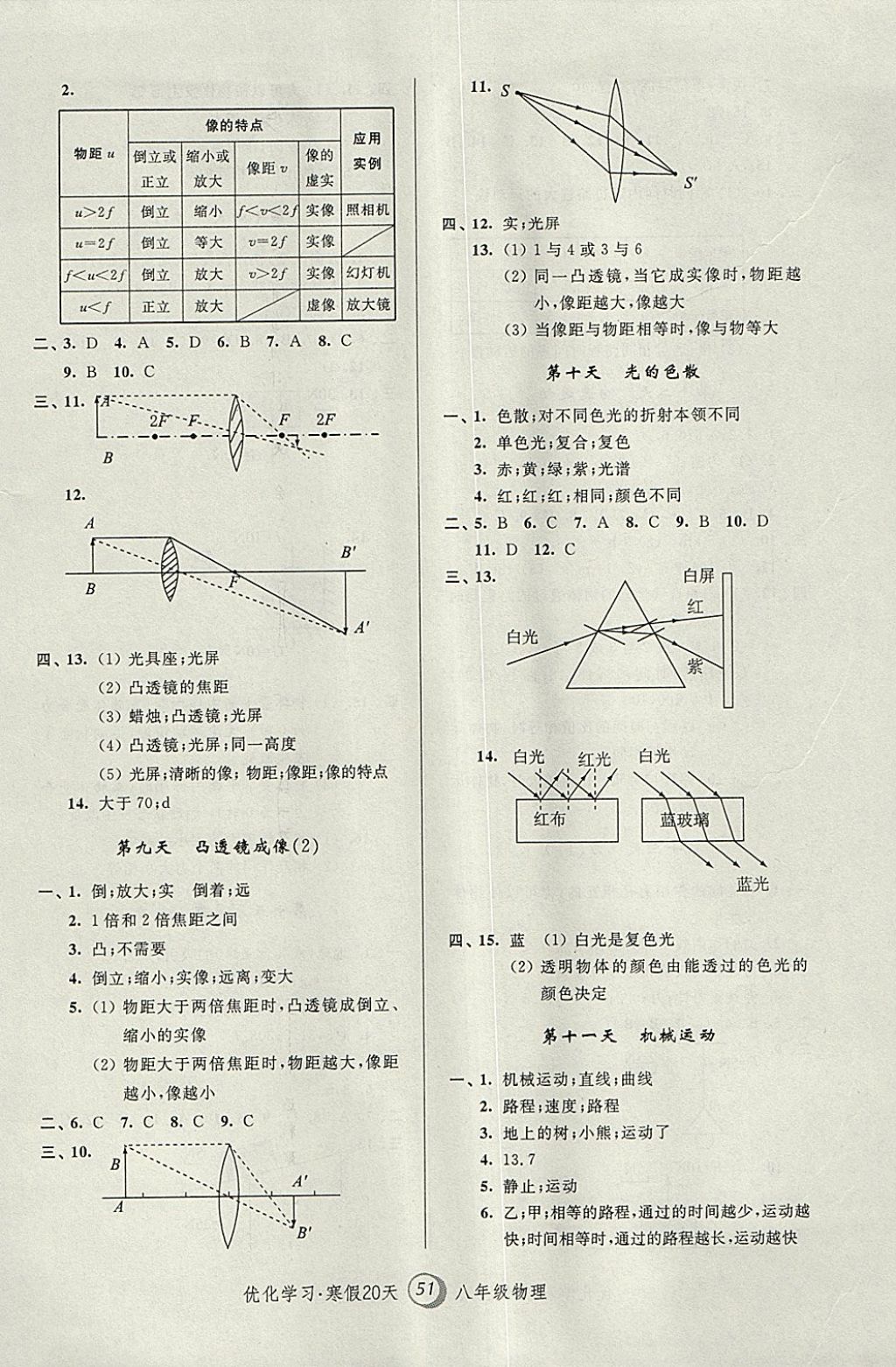 2018年優(yōu)化學(xué)習(xí)寒假20天八年級物理上海地區(qū)專用 參考答案第3頁