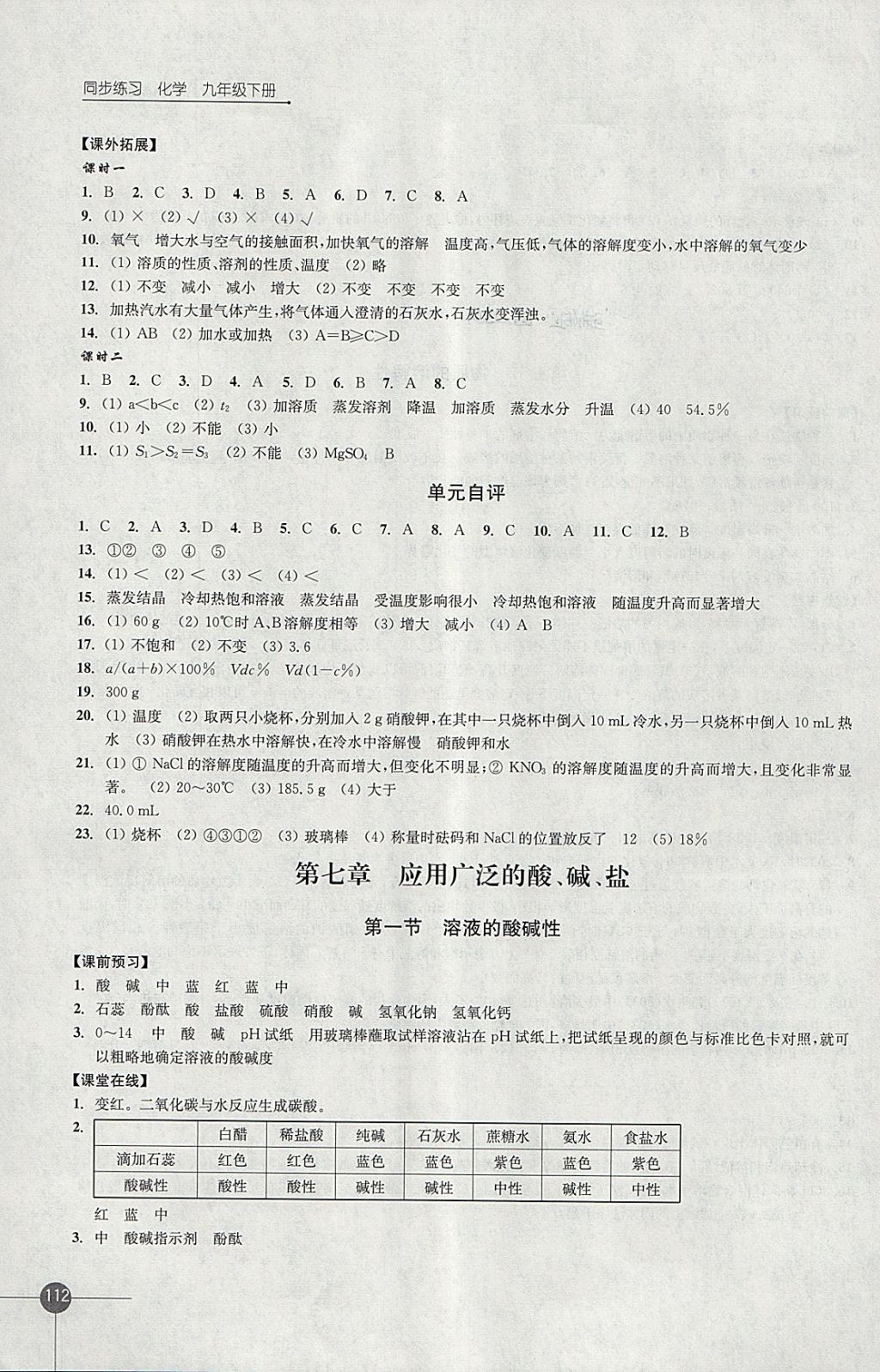 2018年同步練習(xí)九年級化學(xué)下冊滬教版江蘇鳳凰科學(xué)技術(shù)出版社 參考答案第4頁