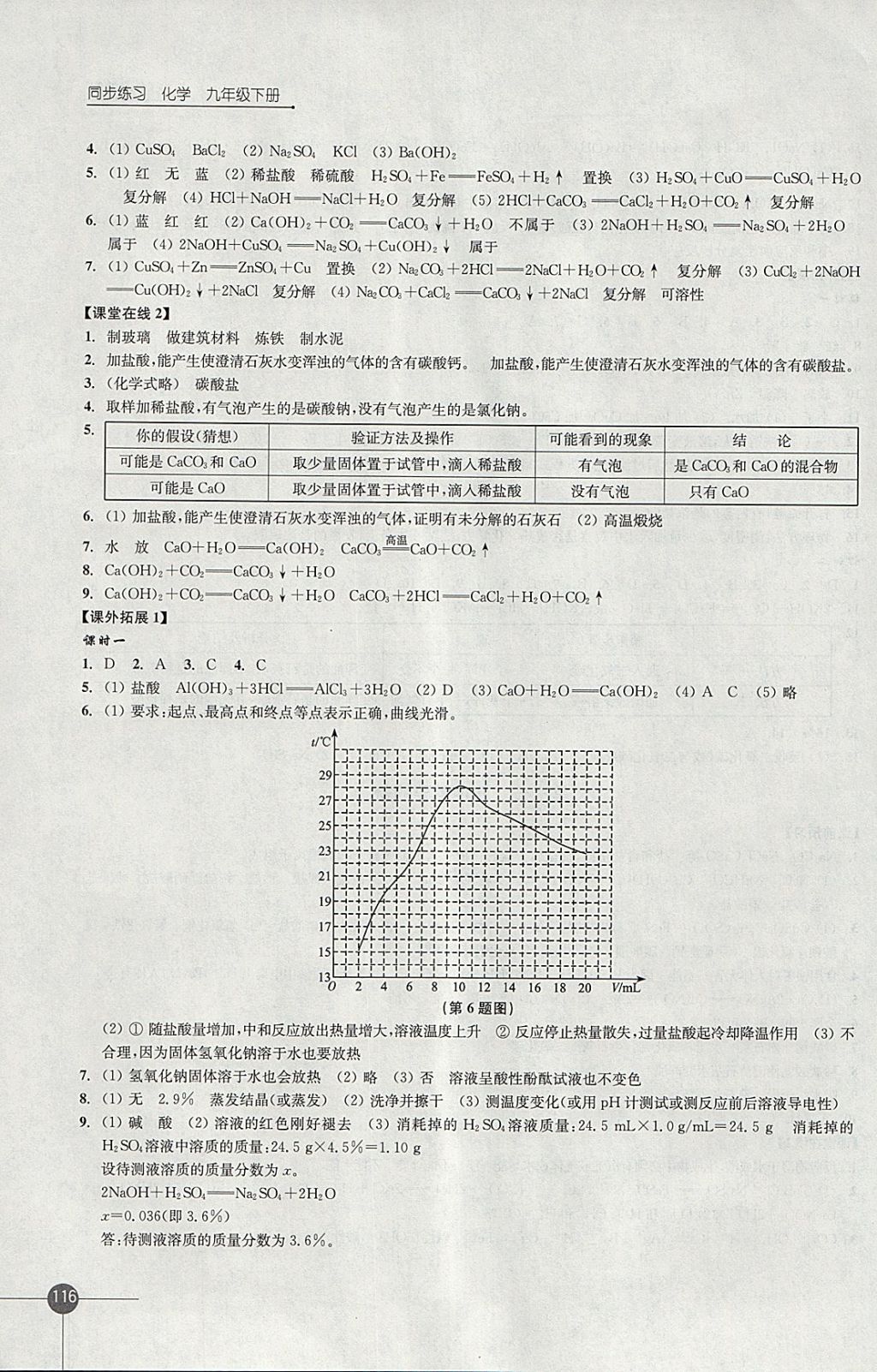 2018年同步練習(xí)九年級化學(xué)下冊滬教版江蘇鳳凰科學(xué)技術(shù)出版社 參考答案第8頁