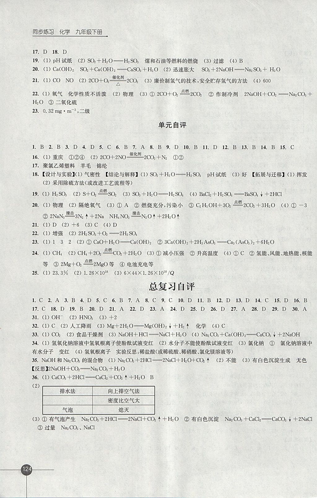 2018年同步練習(xí)九年級(jí)化學(xué)下冊(cè)滬教版江蘇鳳凰科學(xué)技術(shù)出版社 參考答案第16頁(yè)