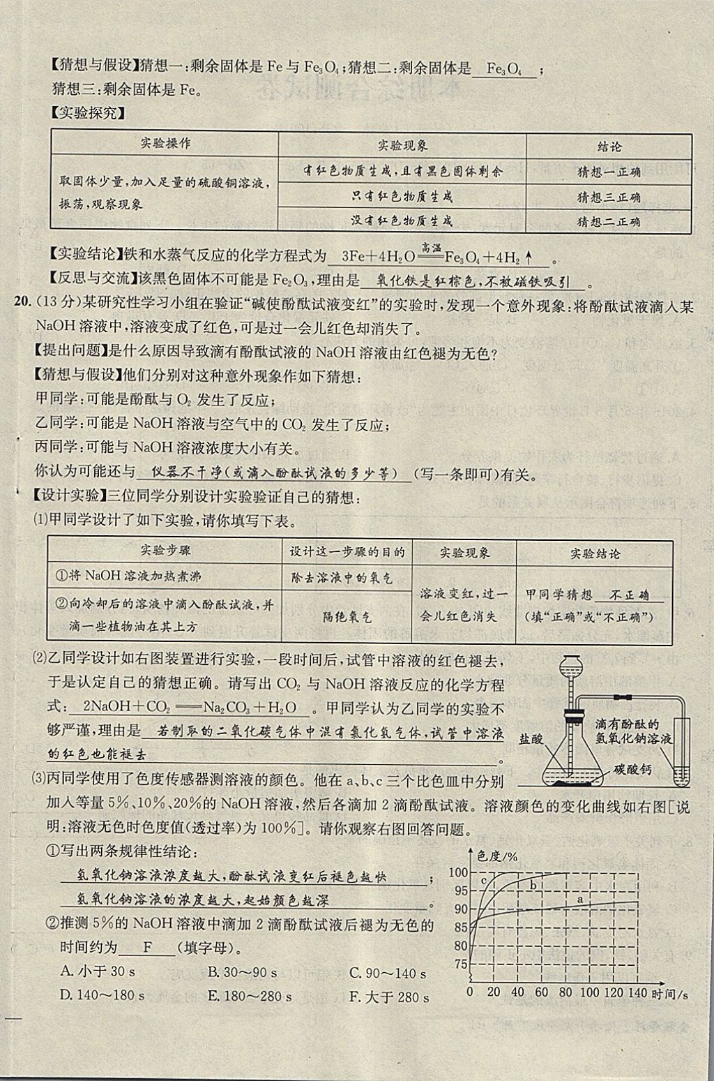 2018年名校秘题全程导练九年级化学下册人教版 参考答案第129页