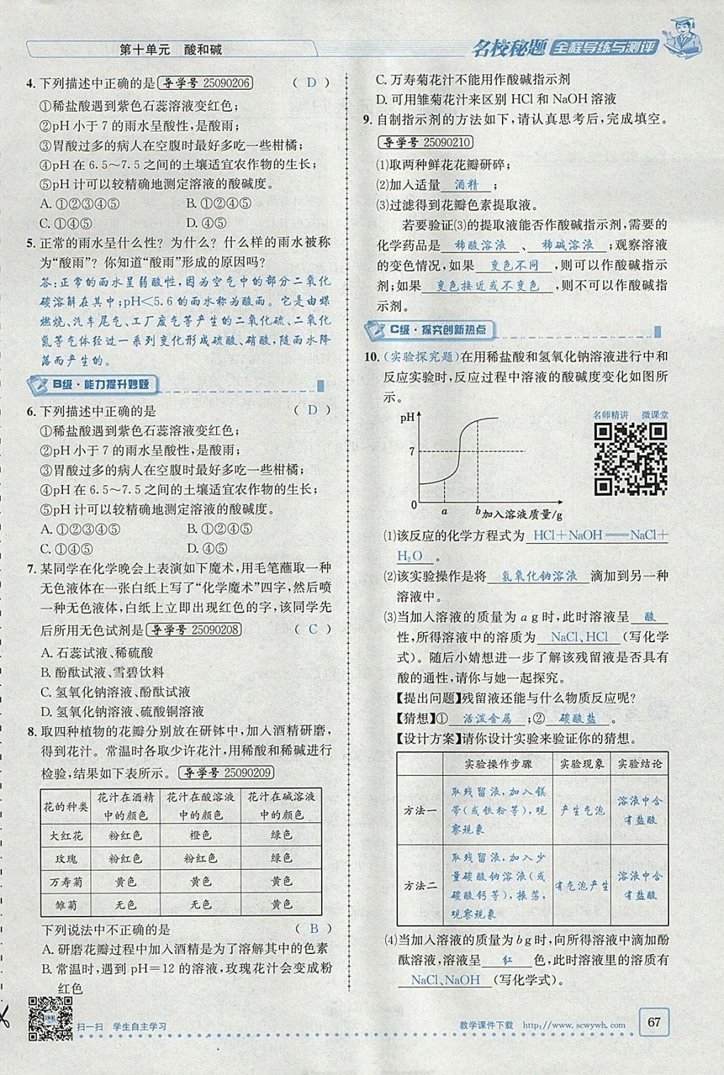 2018年名校秘題全程導(dǎo)練九年級(jí)化學(xué)下冊(cè)人教版 參考答案第98頁