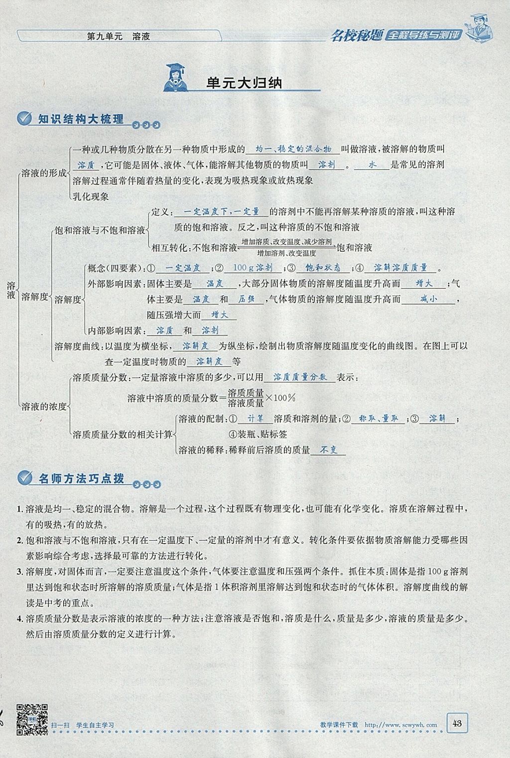 2018年名校秘题全程导练九年级化学下册人教版 参考答案第22页