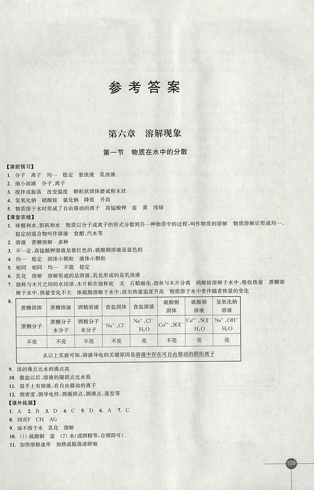 2018年同步練習(xí)九年級(jí)化學(xué)下冊(cè)滬教版江蘇鳳凰科學(xué)技術(shù)出版社 參考答案第1頁(yè)