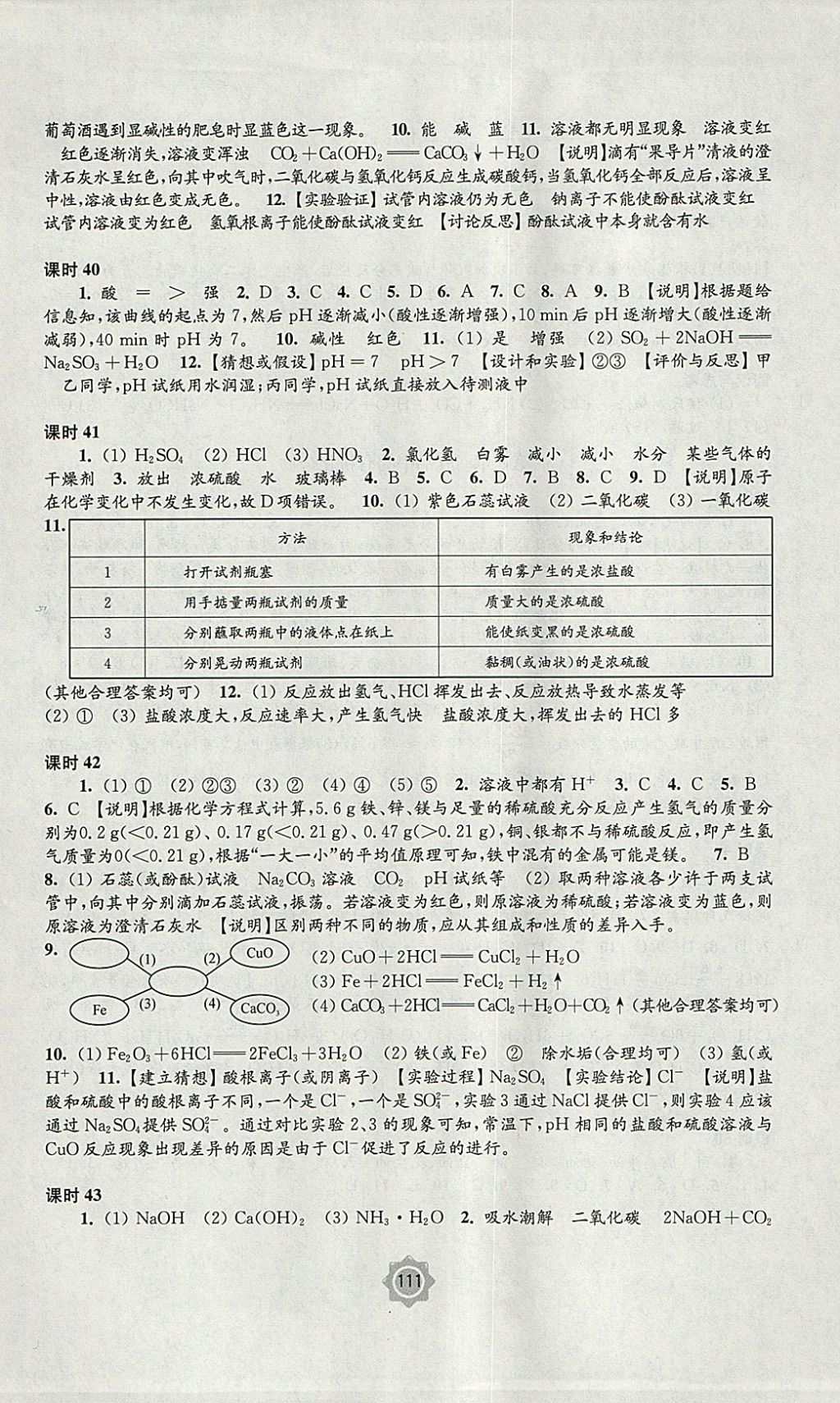 2018年學習與評價九年級化學下冊滬教版江蘇鳳凰教育出版社 參考答案第5頁